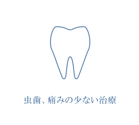 虫歯、痛みの少ない治療